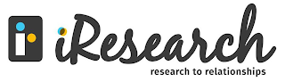 I I RESEARCH RESEARCH TO RELATIONSHIPS logo