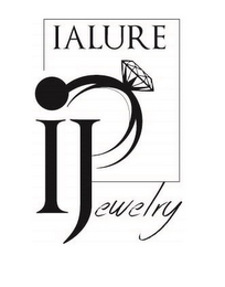 I IALURE JEWELRY logo