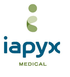 I IAPYX MEDICAL logo