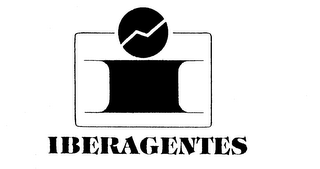 I IBERAGENTES logo