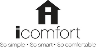 I ICOMFORT SO SIMPLE SO SMART SO COMFORTABLE logo