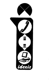 I IDEXIS logo