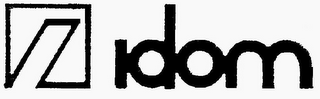 I IDOM logo