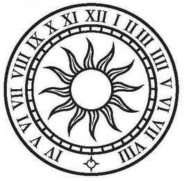 I II III IIII V VI VII VIII IV V VI VIIVIII IX X XI XII logo