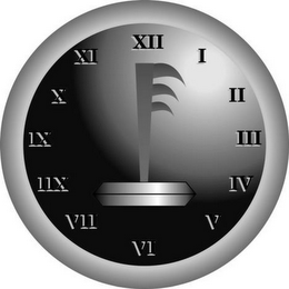 I II III IV V VI VII IIX IX X XI XII logo