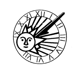 I II III IV V VI VII IX X XI XII logo