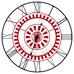 I II III IV V VI VII VIII IX X XI XII 12:34 THE TIME ORACLE logo