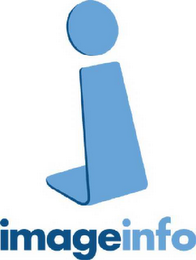 I IMAGEINFO logo