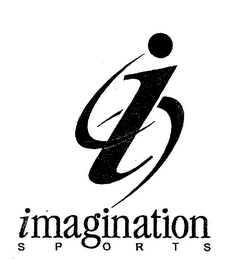 I IMAGINATION SPORTS logo