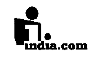 I INDIA.COM logo
