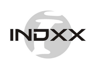 I INDXX