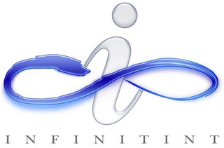 I INFINITINT logo