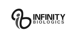 I INFINITY BIOLOGICS logo