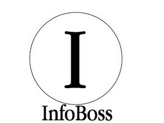 I INFOBOSS logo