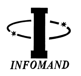 I INFOMAND logo