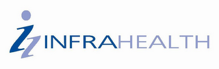 I INFRAHEALTH logo