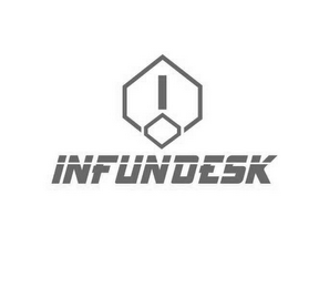 I INFUNDESK logo
