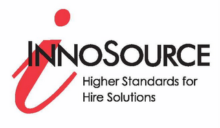 I INNOSOURCE HIGHER STANDARDS FOR HIRE SOLUTIONS logo