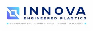 I INNOVA ENGINEERED PLASTICS ADVANCING ENCLOSURES FROM DESIGN TO MARKET logo