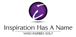 I INSPIRATION HAS A NAME WHO INSPIRES YOU? logo