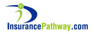 I INSURANCEPATHWAY.COM logo
