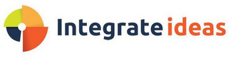 I INTEGRATEIDEAS logo
