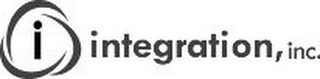 I INTEGRATION, INC. logo