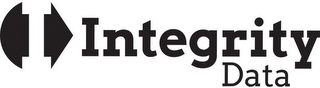 I INTEGRITY DATA
