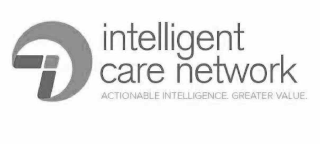 I INTELLIGENT CARE NETWORK ACTIONABLE INTELLIGENCE. GREATER VALUE. logo