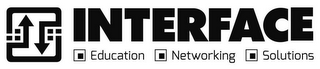 I INTERFACE EDUCATION NETWORKING SOLUTIONS logo