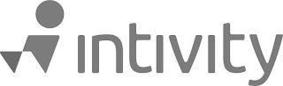 I INTIVITY logo