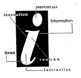 I ISSUES INDIVIDUALS INNOVATION INFORMATION ITEMS INSTRUCTION logo