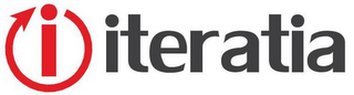 I ITERATIA logo