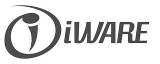 I IWARE logo