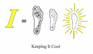 I = KEEPING IT COOL logo