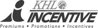 I KHL INCENTIVE PREMIUMS · PROMOTIONS · INCENTIVES logo