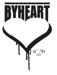 I KNOW THIS BY HEART BD LLC logo