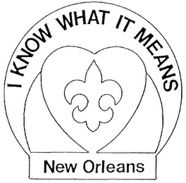 I KNOW WHAT IT MEANS NEW ORLEANS logo