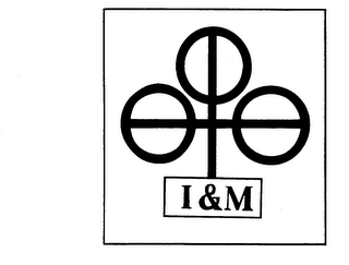 I & M logo