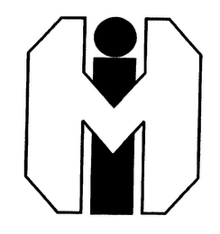 I M logo
