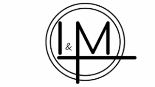 I & M logo