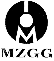I M MZGG logo