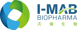 I-MAB BIOPHARMA logo