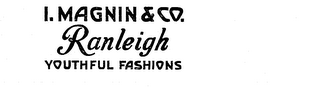 I MAGNIN & CO. RANLEIGH YOUTHFUL FASHIONS logo
