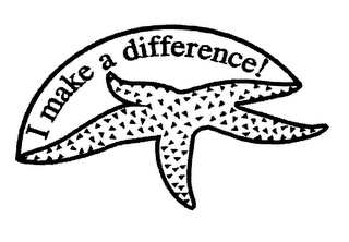 I MAKE A DIFFERENCE logo
