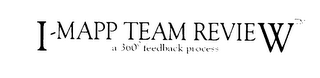 I-MAPP TEAM REVIEW A 360 FEEDBACK PROCESS logo