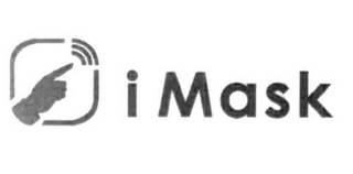 I MASK logo