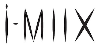 I-MIIX logo