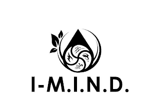 I-M.I.N.D. logo