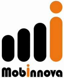 I MOBINNOVA logo